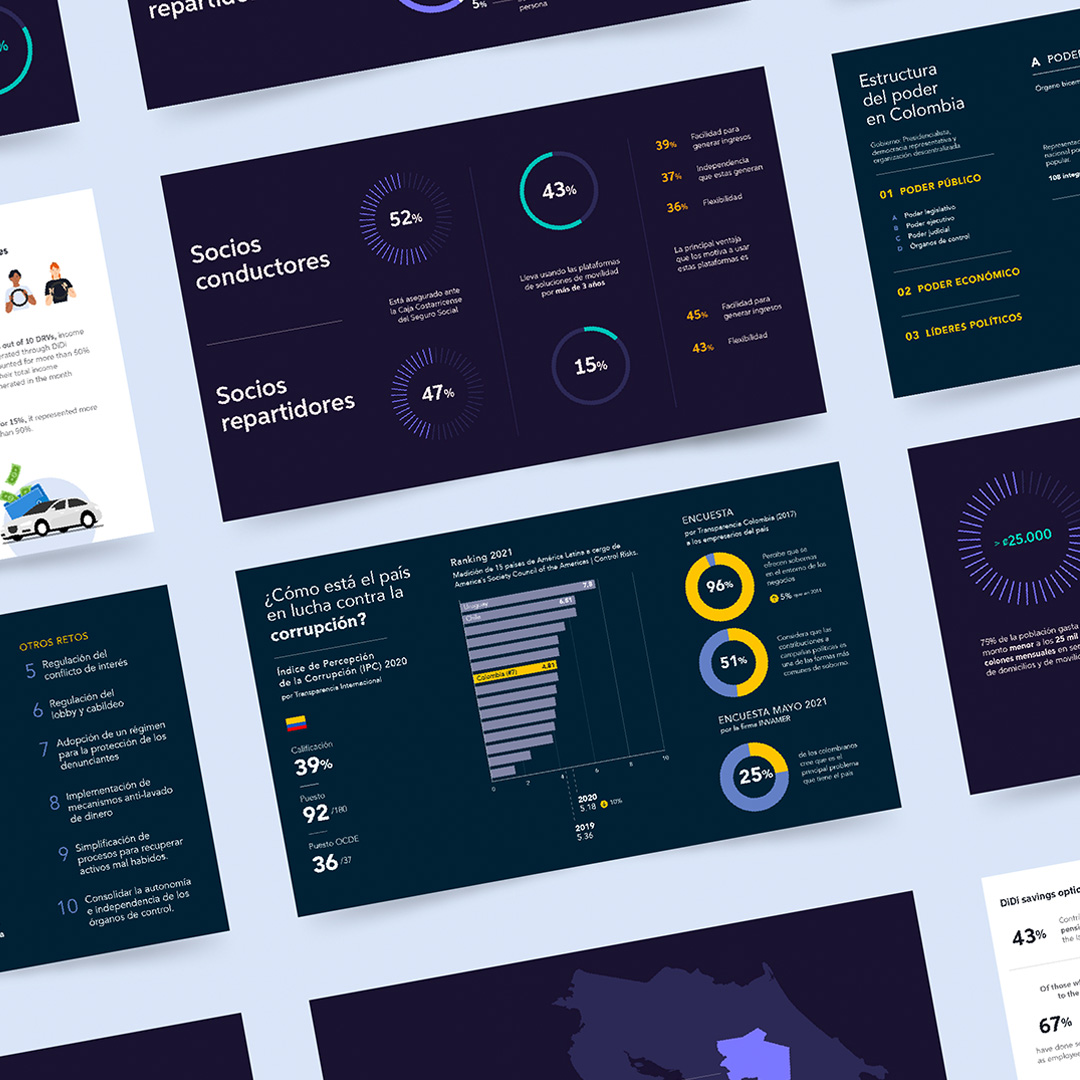 Information Design