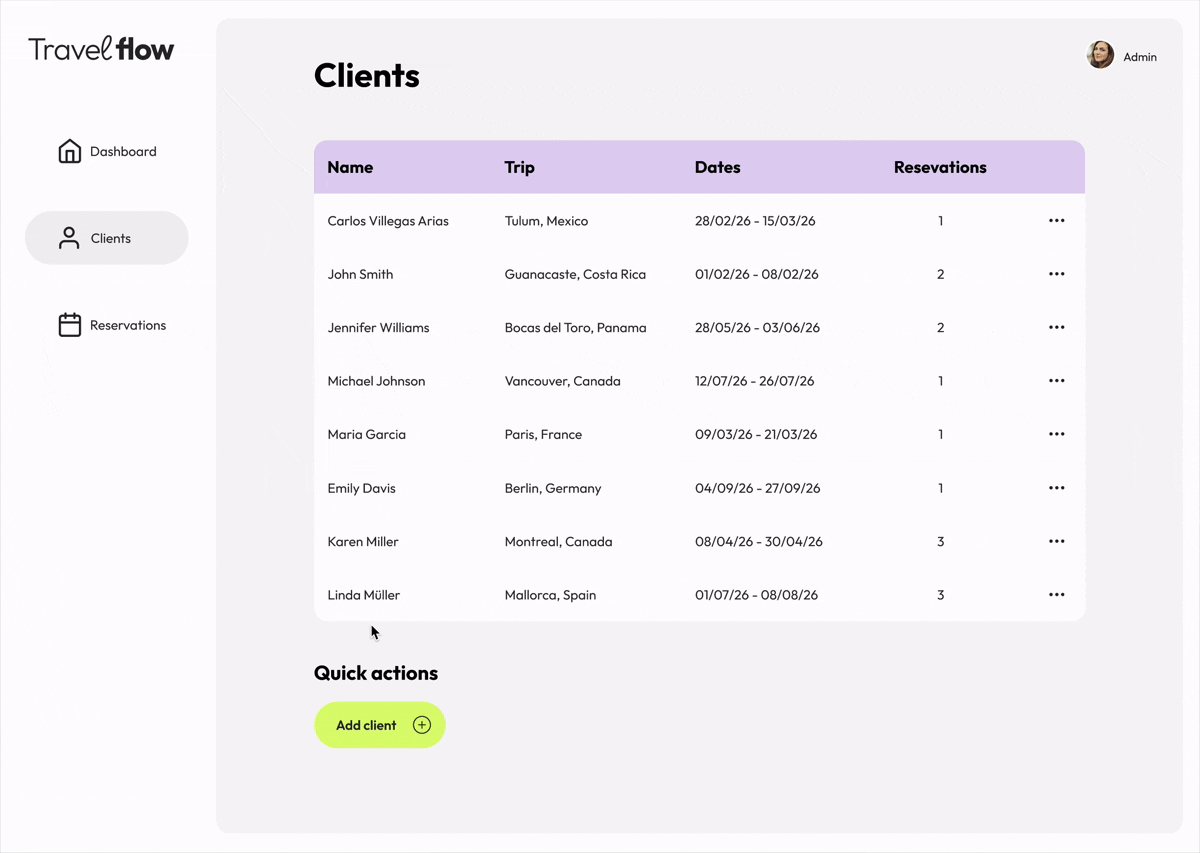 Client detail