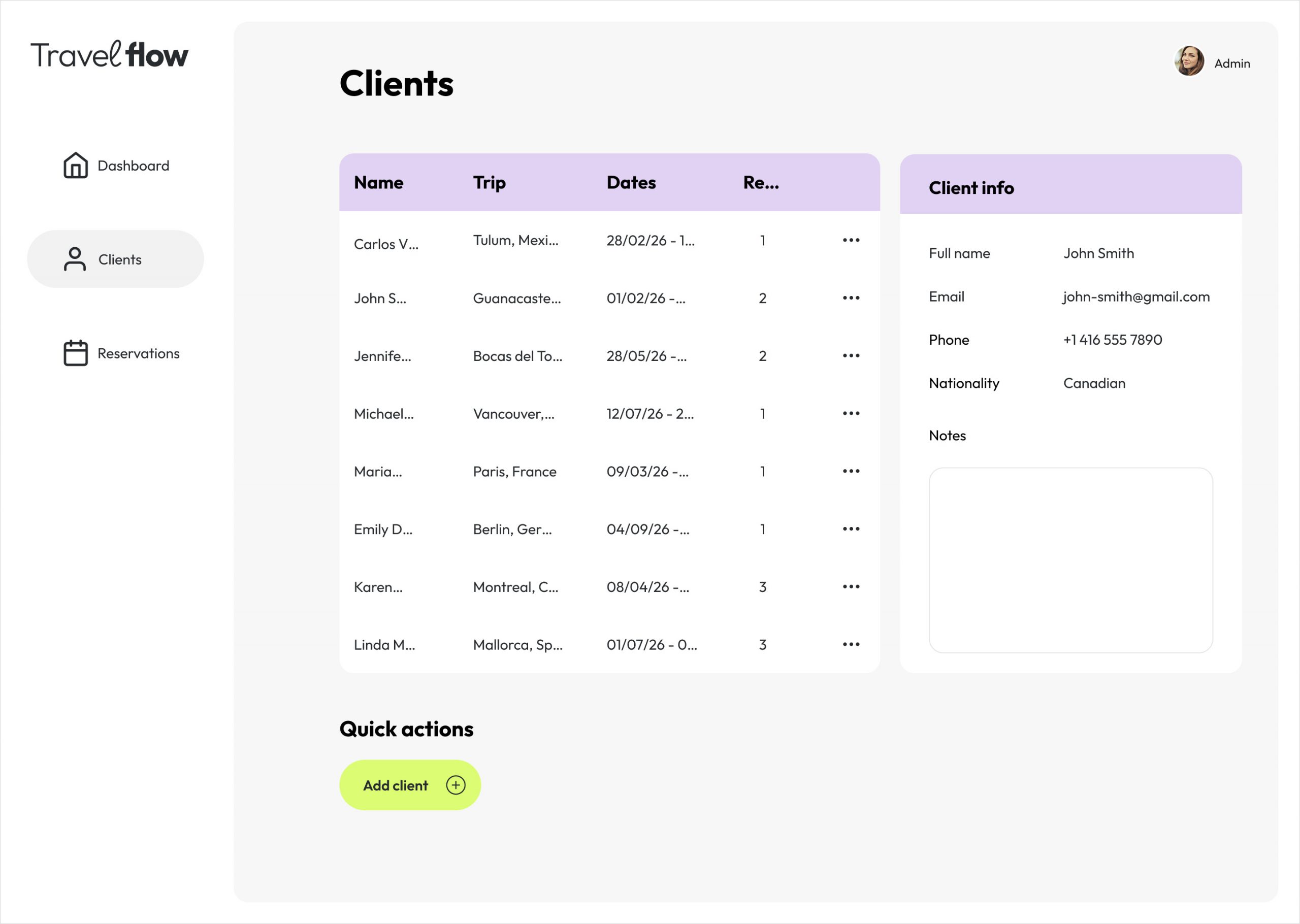Client detail