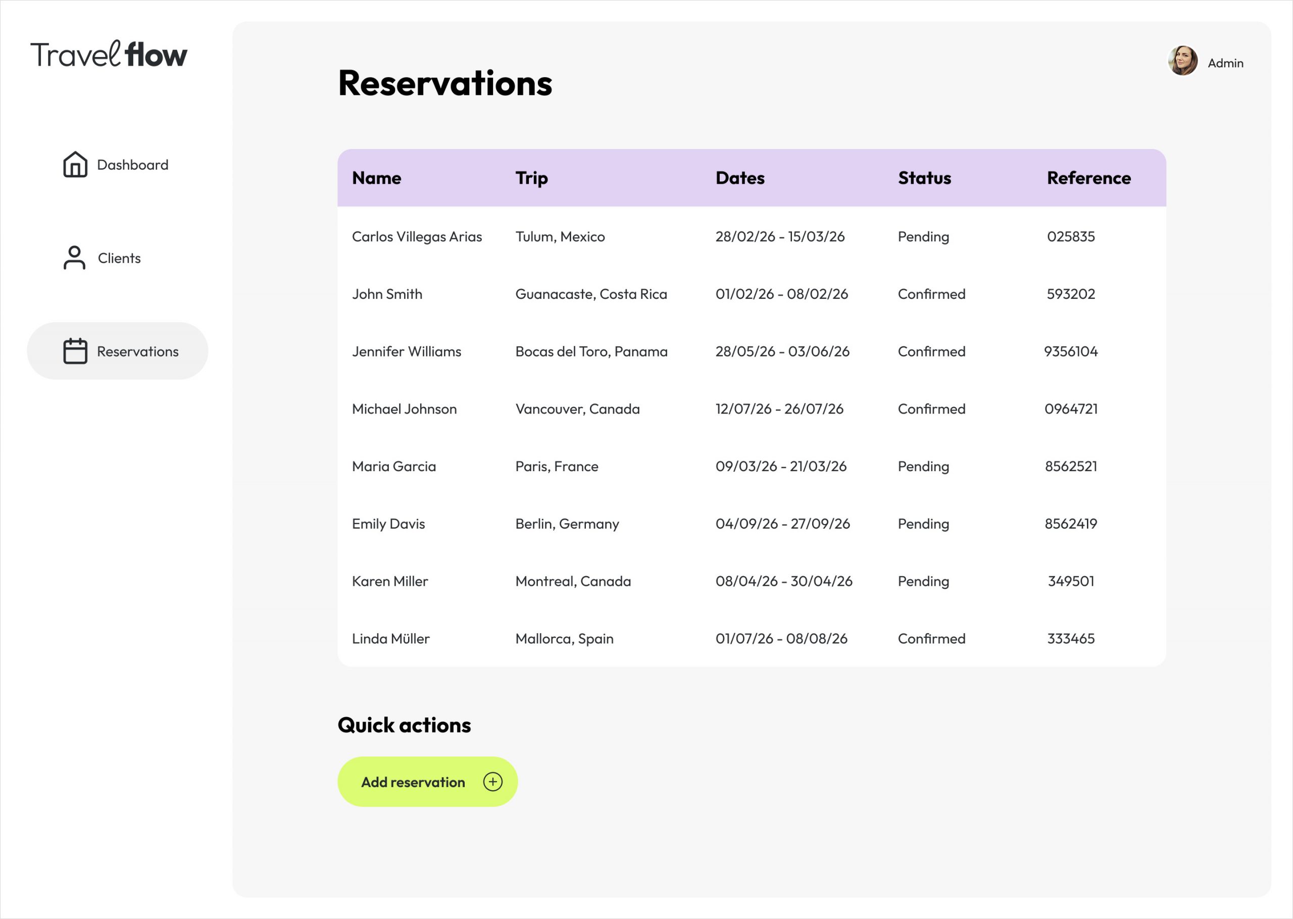 Reservations-3